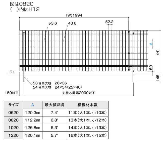 ニュープロメッシュ　寸法図